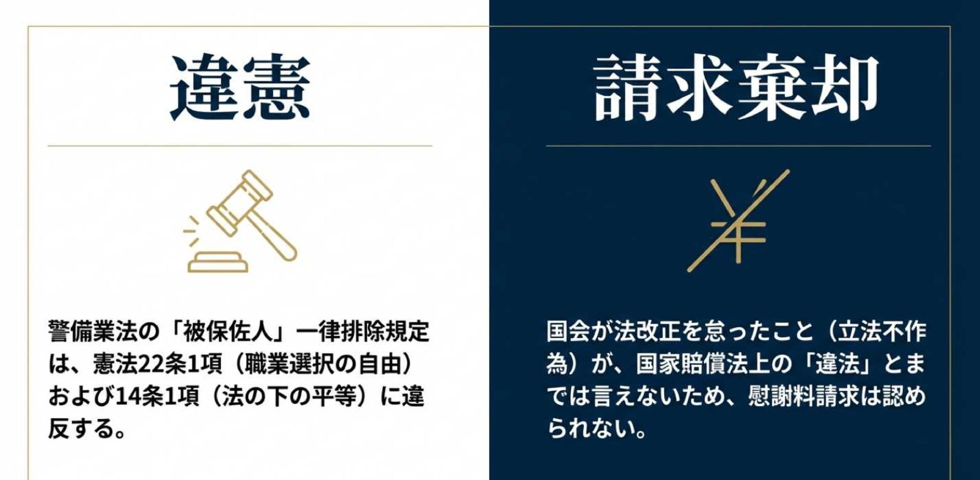 「被保佐人」という理由だけで、職を奪うことは許されるのか？（令和８年２月１８日の違憲判決を基に）