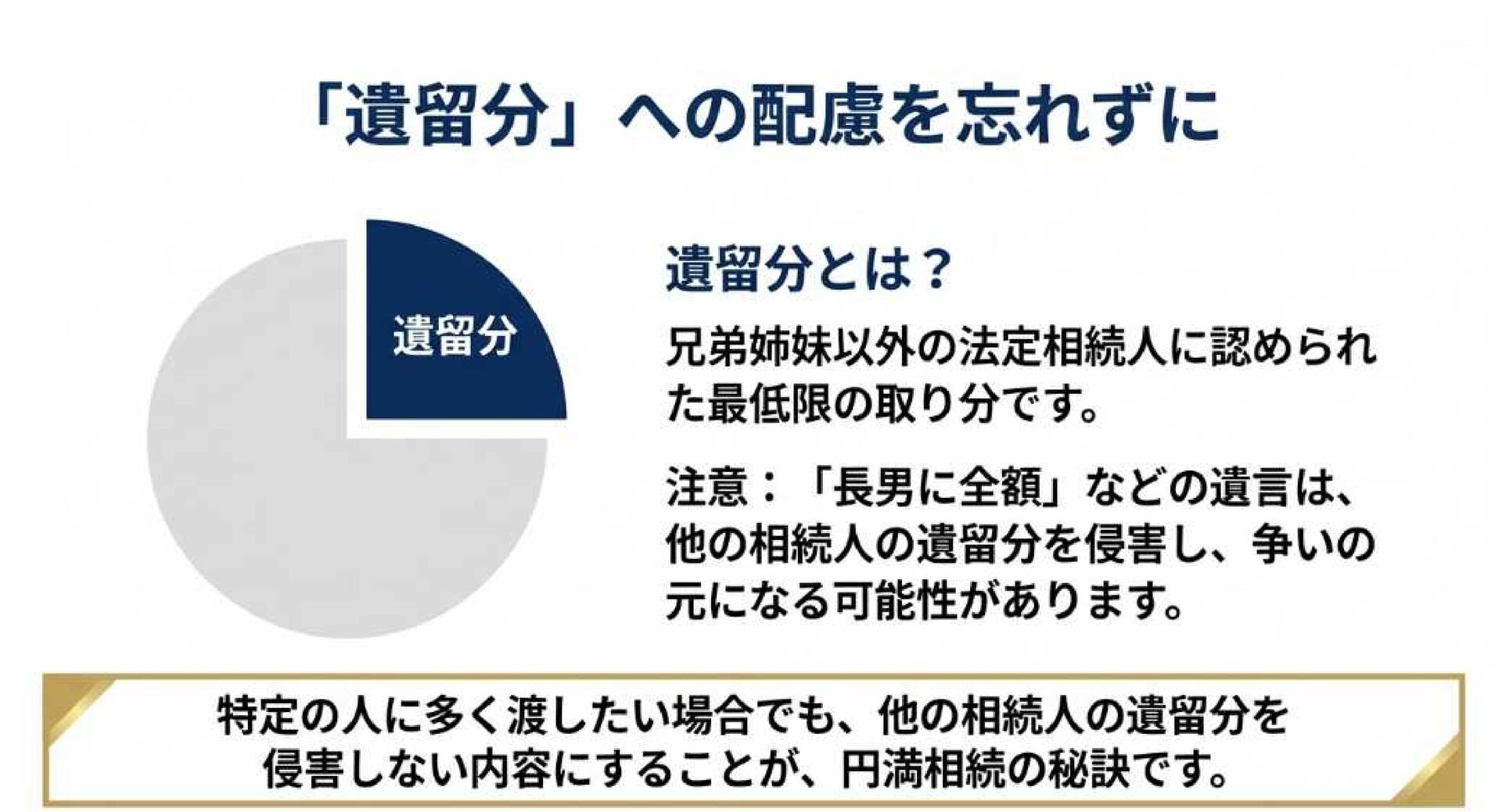 2026_0220_遺言書4.JP
