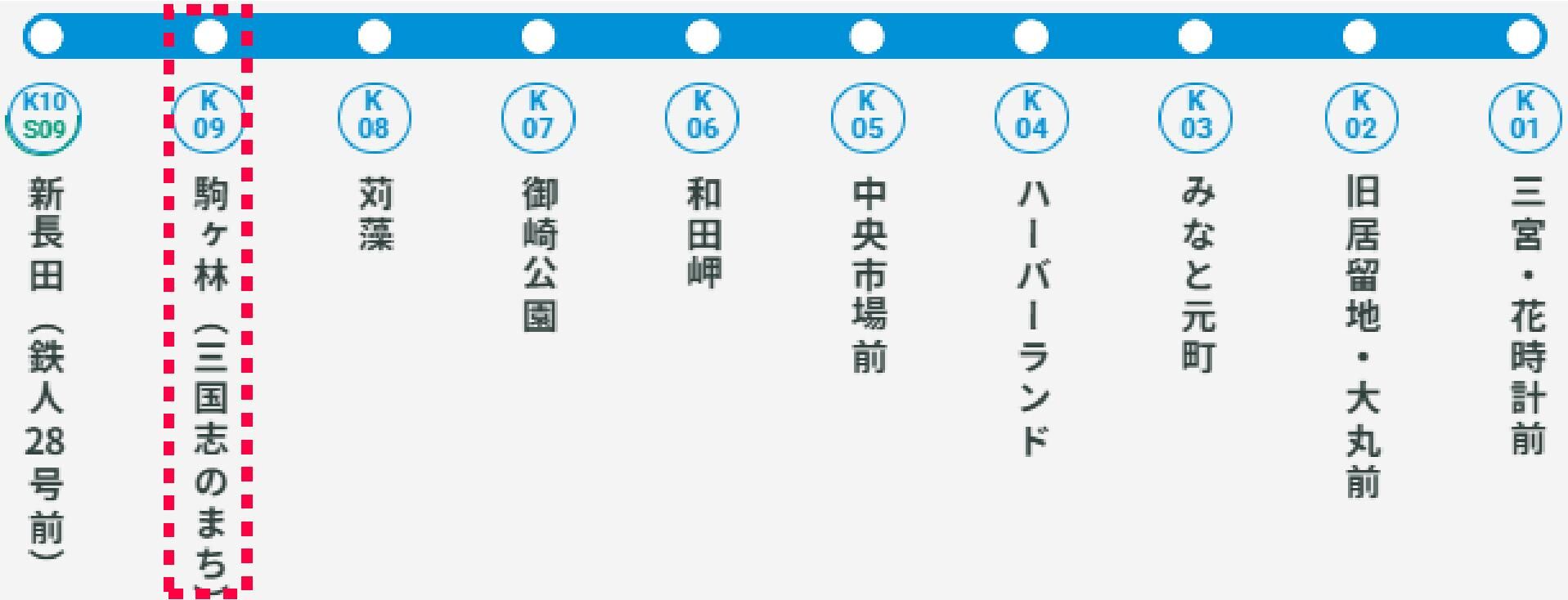 市営地下鉄（海岸線）減便